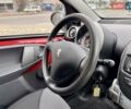 Красный Пежо 107, объемом двигателя 1 л и пробегом 151 тыс. км за 2999 $, фото 44 на Automoto.ua