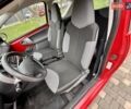 Красный Пежо 107, объемом двигателя 1 л и пробегом 151 тыс. км за 2999 $, фото 28 на Automoto.ua