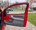 Красный Пежо 107, объемом двигателя 1 л и пробегом 151 тыс. км за 2999 $, фото 34 на Automoto.ua