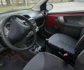 Красный Пежо 107, объемом двигателя 1 л и пробегом 139 тыс. км за 2999 $, фото 7 на Automoto.ua
