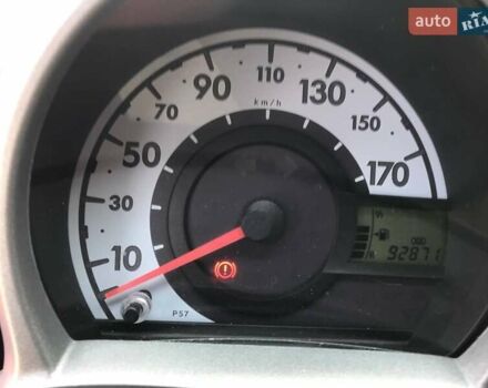 Червоний Пежо 107, об'ємом двигуна 1 л та пробігом 92 тис. км за 4590 $, фото 4 на Automoto.ua