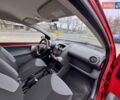 Красный Пежо 107, объемом двигателя 1 л и пробегом 151 тыс. км за 2999 $, фото 42 на Automoto.ua