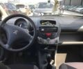 Красный Пежо 107, объемом двигателя 1 л и пробегом 92 тыс. км за 4590 $, фото 8 на Automoto.ua