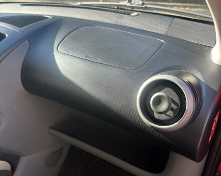 Красный Пежо 107, объемом двигателя 1 л и пробегом 151 тыс. км за 2999 $, фото 18 на Automoto.ua