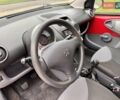 Красный Пежо 107, объемом двигателя 1 л и пробегом 151 тыс. км за 2999 $, фото 32 на Automoto.ua