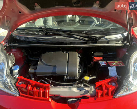 Красный Пежо 107, объемом двигателя 1 л и пробегом 151 тыс. км за 2999 $, фото 25 на Automoto.ua