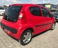 Красный Пежо 107, объемом двигателя 1 л и пробегом 92 тыс. км за 4590 $, фото 17 на Automoto.ua