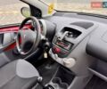Красный Пежо 107, объемом двигателя 1 л и пробегом 151 тыс. км за 2999 $, фото 41 на Automoto.ua