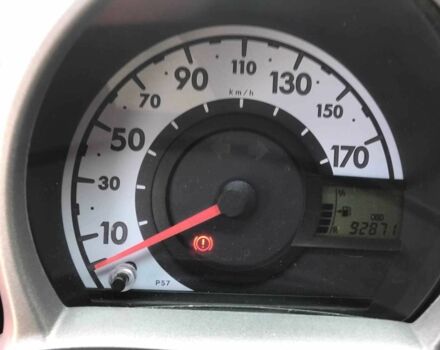 Красный Пежо 107, объемом двигателя 1 л и пробегом 92 тыс. км за 4590 $, фото 6 на Automoto.ua