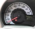 Красный Пежо 107, объемом двигателя 1 л и пробегом 92 тыс. км за 4590 $, фото 6 на Automoto.ua