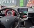 Красный Пежо 107, объемом двигателя 1 л и пробегом 154 тыс. км за 5500 $, фото 18 на Automoto.ua