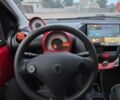 Красный Пежо 107, объемом двигателя 1 л и пробегом 154 тыс. км за 5500 $, фото 25 на Automoto.ua