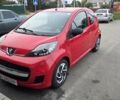 Красный Пежо 107, объемом двигателя 1 л и пробегом 154 тыс. км за 5500 $, фото 7 на Automoto.ua