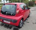 Красный Пежо 107, объемом двигателя 1 л и пробегом 154 тыс. км за 5500 $, фото 8 на Automoto.ua