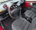 Красный Пежо 107, объемом двигателя 1 л и пробегом 154 тыс. км за 5500 $, фото 16 на Automoto.ua