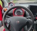 Красный Пежо 107, объемом двигателя 1 л и пробегом 154 тыс. км за 5500 $, фото 12 на Automoto.ua