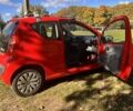Пежо 107 2010 в Киеве на Automoto.ua Красный Пежо 107, объемом двигателя 1 л и пробегом 129 тыс. км за 4400 $, фото 6 на Automoto.ua