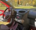 Пежо 107 2010 в Киеве на Automoto.ua Красный Пежо 107, объемом двигателя 1 л и пробегом 129 тыс. км за 4400 $, фото 7 на Automoto.ua