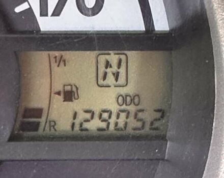 Пежо 107 2010 в Киеве на Automoto.ua Красный Пежо 107, объемом двигателя 1 л и пробегом 129 тыс. км за 4400 $, фото 11 на Automoto.ua