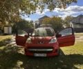 Пежо 107 2010 в Киеве на Automoto.ua Красный Пежо 107, объемом двигателя 1 л и пробегом 129 тыс. км за 4400 $, фото 2 на Automoto.ua