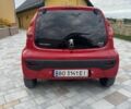 Червоний Пежо 107, об'ємом двигуна 1 л та пробігом 120 тис. км за 5600 $, фото 4 на Automoto.ua