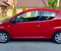 Красный Пежо 107, объемом двигателя 1 л и пробегом 155 тыс. км за 4500 $, фото 1 на Automoto.ua