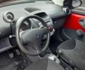 Красный Пежо 107, объемом двигателя 1 л и пробегом 160 тыс. км за 4800 $, фото 6 на Automoto.ua