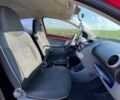 Червоний Пежо 107, об'ємом двигуна 1 л та пробігом 224 тис. км за 5200 $, фото 1 на Automoto.ua