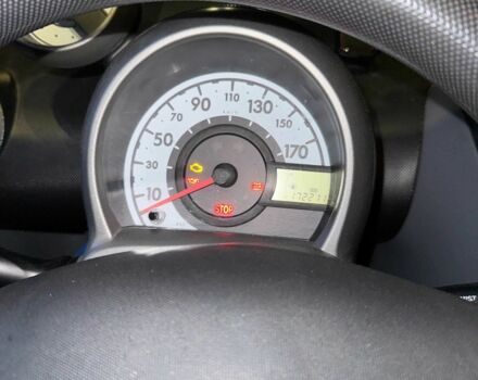 Красный Пежо 107, объемом двигателя 1 л и пробегом 172 тыс. км за 3500 $, фото 7 на Automoto.ua