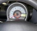 Красный Пежо 107, объемом двигателя 1 л и пробегом 172 тыс. км за 3500 $, фото 7 на Automoto.ua