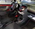 Красный Пежо 107, объемом двигателя 1 л и пробегом 172 тыс. км за 3500 $, фото 6 на Automoto.ua