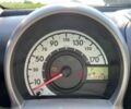 Червоний Пежо 107, об'ємом двигуна 1 л та пробігом 224 тис. км за 5200 $, фото 3 на Automoto.ua