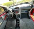 Червоний Пежо 107, об'ємом двигуна 1 л та пробігом 224 тис. км за 5200 $, фото 2 на Automoto.ua