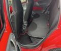 Червоний Пежо 107, об'ємом двигуна 1 л та пробігом 120 тис. км за 5600 $, фото 7 на Automoto.ua