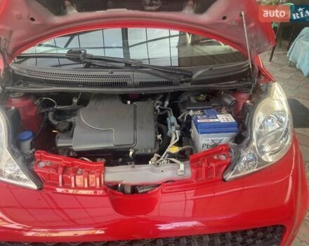 Красный Пежо 107, объемом двигателя 1 л и пробегом 134 тыс. км за 5600 $, фото 3 на Automoto.ua