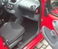 Красный Пежо 107, объемом двигателя 1 л и пробегом 161 тыс. км за 4700 $, фото 8 на Automoto.ua