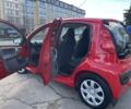 Красный Пежо 107, объемом двигателя 1 л и пробегом 31 тыс. км за 6700 $, фото 40 на Automoto.ua