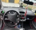Червоний Пежо 107, об'ємом двигуна 1 л та пробігом 120 тис. км за 5600 $, фото 8 на Automoto.ua