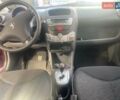 Красный Пежо 107, объемом двигателя 1 л и пробегом 134 тыс. км за 5600 $, фото 1 на Automoto.ua