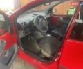 Красный Пежо 107, объемом двигателя 1 л и пробегом 134 тыс. км за 5600 $, фото 2 на Automoto.ua