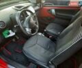 Красный Пежо 107, объемом двигателя 1 л и пробегом 100 тыс. км за 5700 $, фото 8 на Automoto.ua