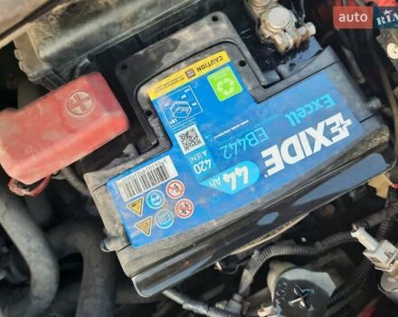 Красный Пежо 107, объемом двигателя 1 л и пробегом 100 тыс. км за 5700 $, фото 24 на Automoto.ua