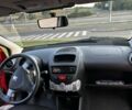 Червоний Пежо 107, об'ємом двигуна 1 л та пробігом 115 тис. км за 5500 $, фото 6 на Automoto.ua