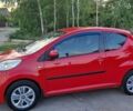 Красный Пежо 107, объемом двигателя 1 л и пробегом 104 тыс. км за 5100 $, фото 6 на Automoto.ua