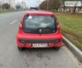 Червоний Пежо 107, об'ємом двигуна 1 л та пробігом 75 тис. км за 5200 $, фото 1 на Automoto.ua