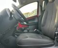 Червоний Пежо 107, об'ємом двигуна 1 л та пробігом 115 тис. км за 5500 $, фото 5 на Automoto.ua