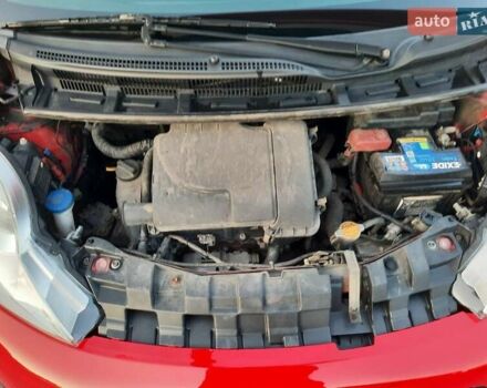 Красный Пежо 107, объемом двигателя 1 л и пробегом 100 тыс. км за 5700 $, фото 23 на Automoto.ua