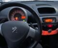 Красный Пежо 107, объемом двигателя 1 л и пробегом 91 тыс. км за 6200 $, фото 8 на Automoto.ua
