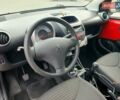 Красный Пежо 107, объемом двигателя 1 л и пробегом 93 тыс. км за 4500 $, фото 14 на Automoto.ua