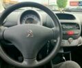 Красный Пежо 107, объемом двигателя 1 л и пробегом 93 тыс. км за 4500 $, фото 21 на Automoto.ua